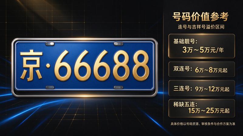 新能源汽车